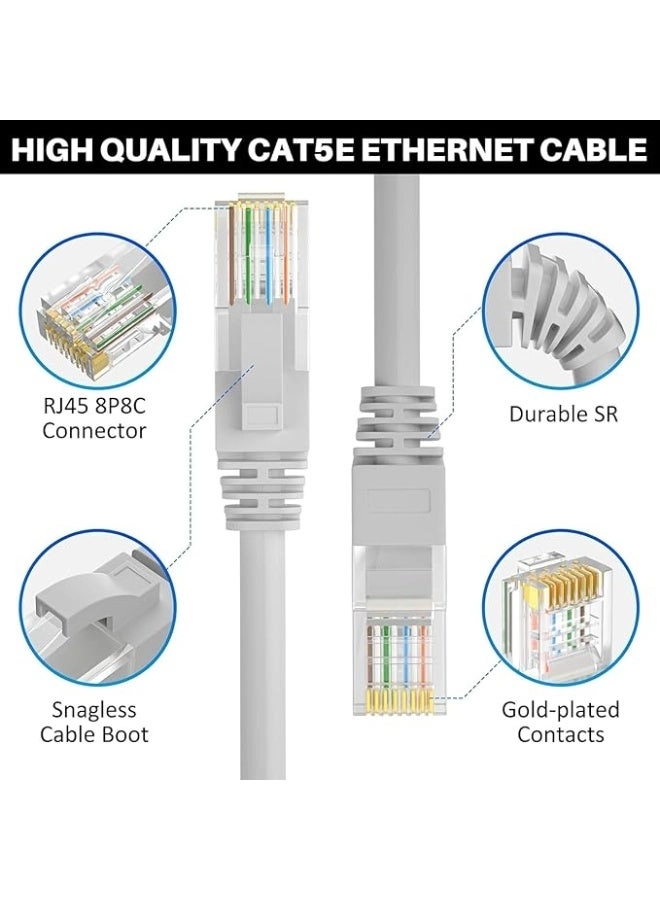 Ethernet Cable - 10M