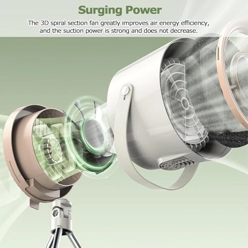 Portable Exhaust Hood - Tripod 3-Speed USB Charging