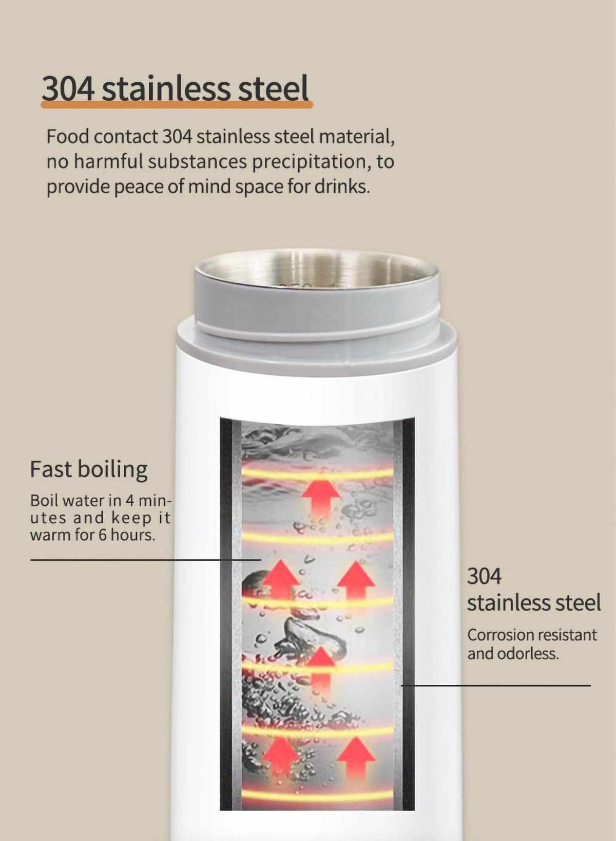 Travel Electric Kettle