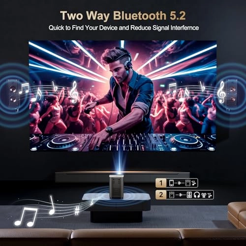 Projector 600 ANSI lumens 1920 x 1080