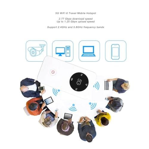 5G Mobile Hotspot - 2770Mbps WiFi 6 <WiFi 6> <2770Mbps>