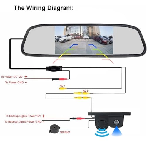 Car Reverse Backup Camera - Night vision CVBS 720*488 pixels