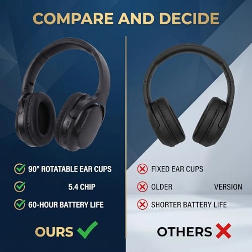 Plyisty9nl5gpk2xw Wired Headphone