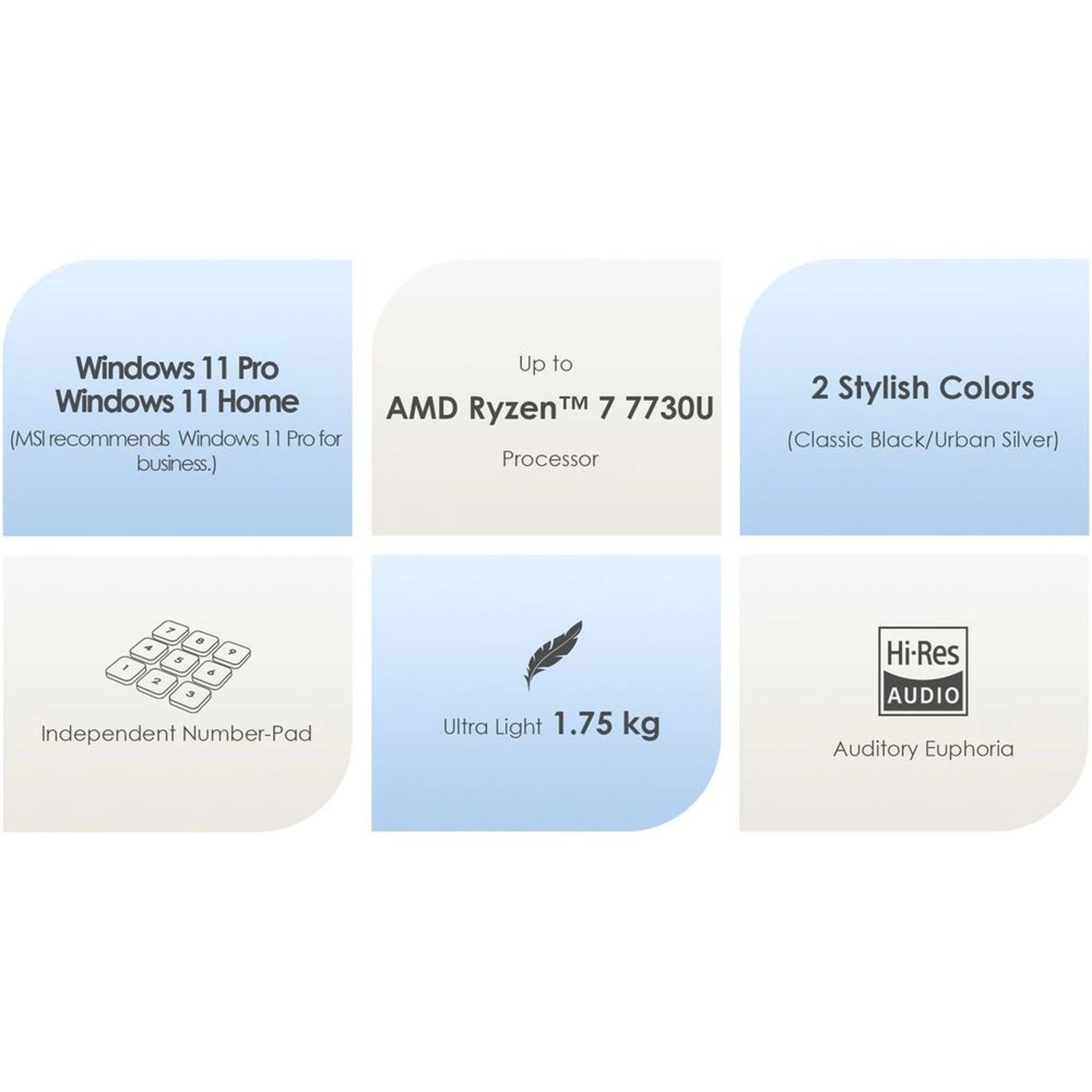 Modern 15 MODERN15-9S7-15H112-852 - 15.6'' Core i7-1255U 16GB 512GB SSD