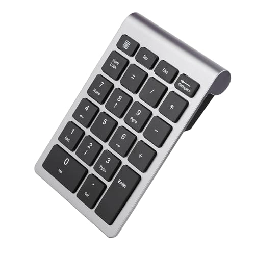 Numeric Keyboard