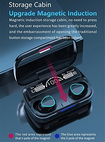 TWS Stereo Earphones - Wireless Earbud