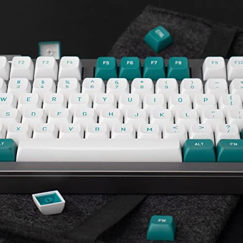 keycap set - USB