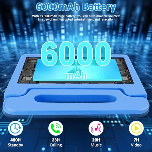 J10 - 8GB 10.1 inch 64GB