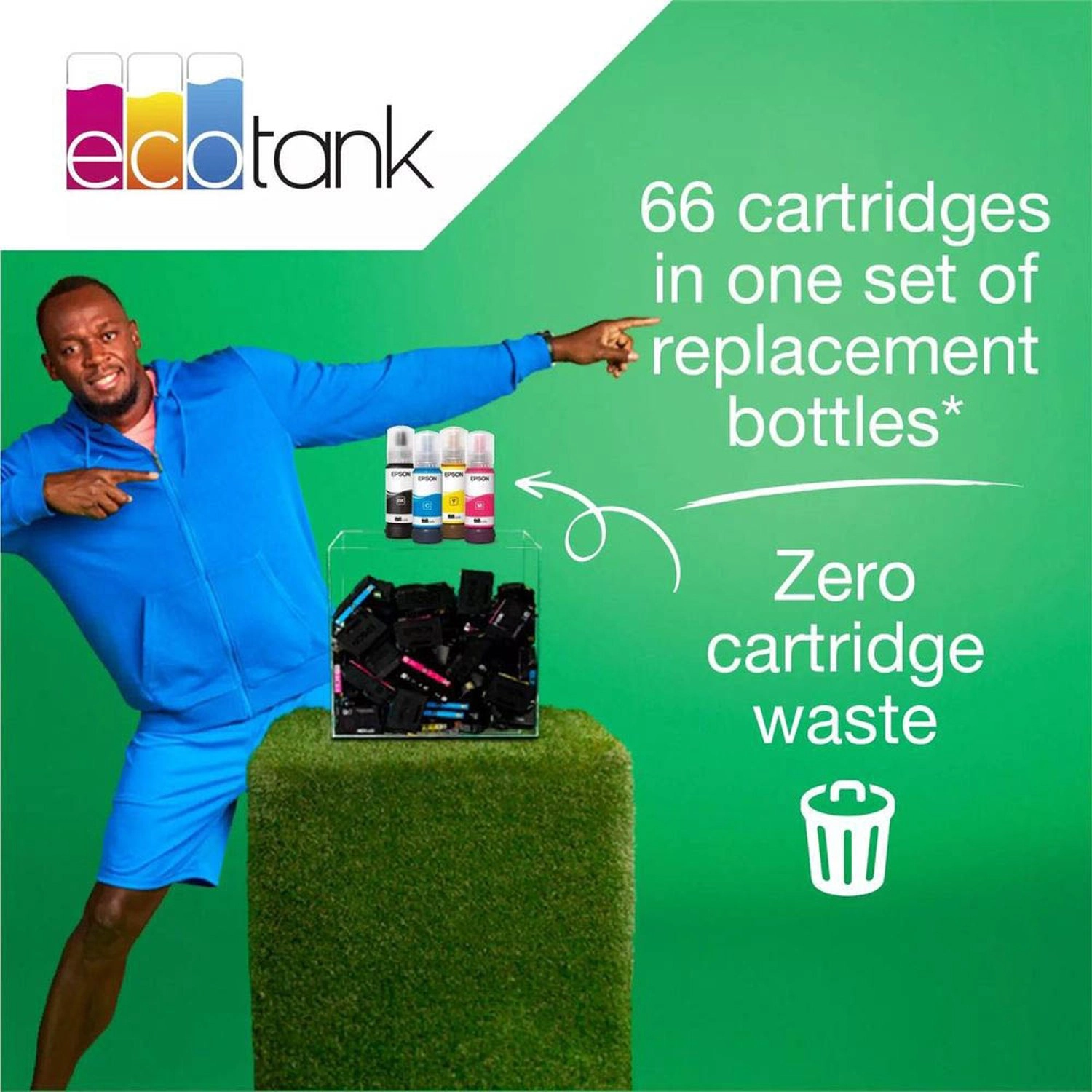 EcoTank L1250