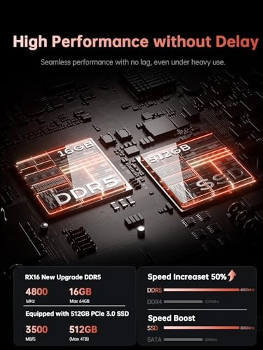 RX16 - 16'' Ryzen 7 6800H 16GB DDR5 512GB SSD