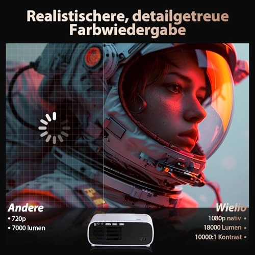 Mini Projector B0FQBYPRVM 18000 Lumens