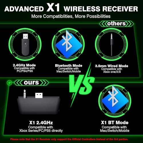 X1 Wireless Headset