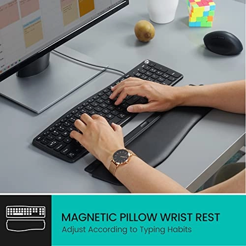 PERIBOARD-527 - US Wired