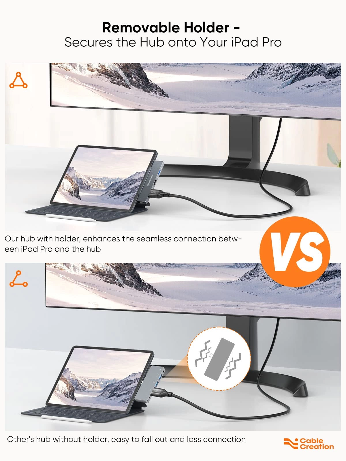 USB-C Hub - 4K 60Hz 5-in-1 100W Power Delivery