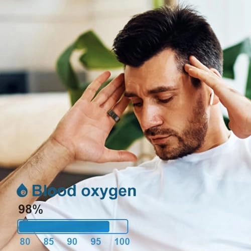 Smart Ring - LED Dispay Screen Heart Rate Sleep Tracker