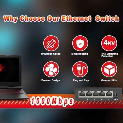 756179250301 5-ports