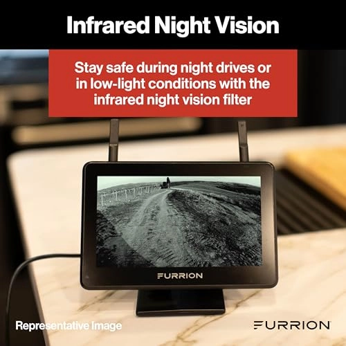 Vision S - infrared night vision 24 GHz proprietary wireless 1080p
