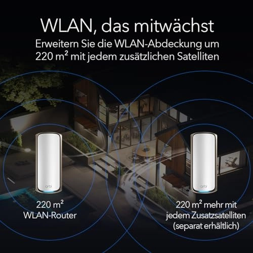 Orbi 970 - WiFi 7