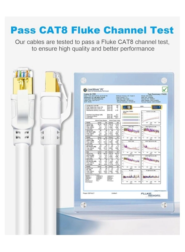 CAT 8 Ethernet Cable - 25m