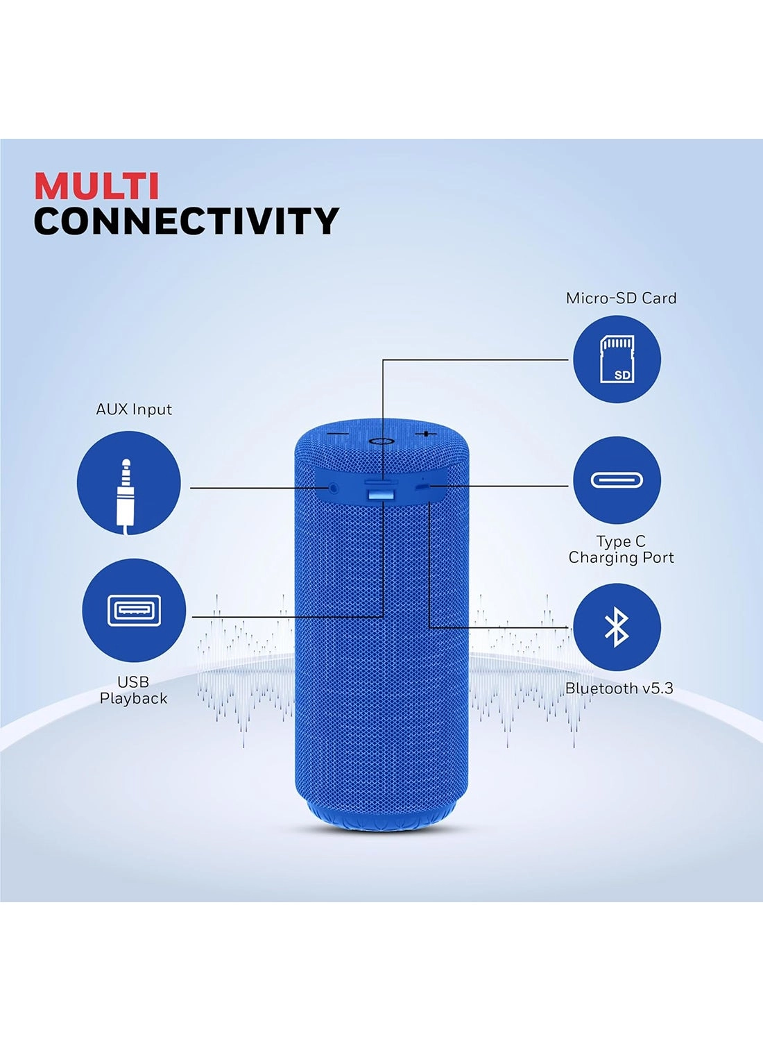 Suono P300 - 10 Watts