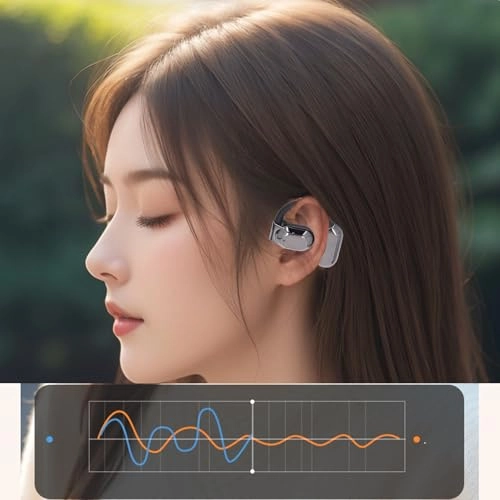 Bone Conduction Headphones Wireless Headphone