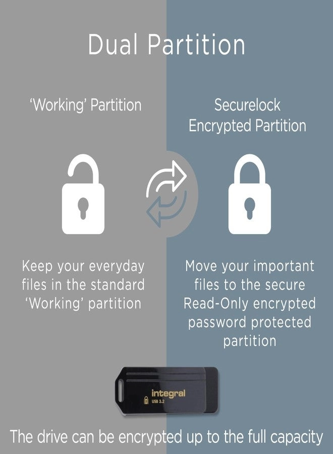 Secure 360-C - USB 3.2 Gen 1 USB-C 16GB