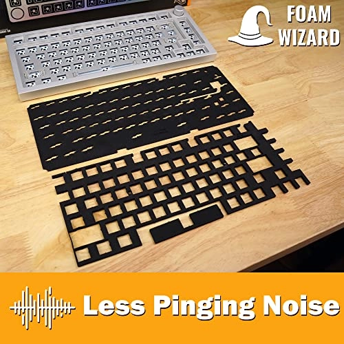 Foam Wizard - ANSI RF