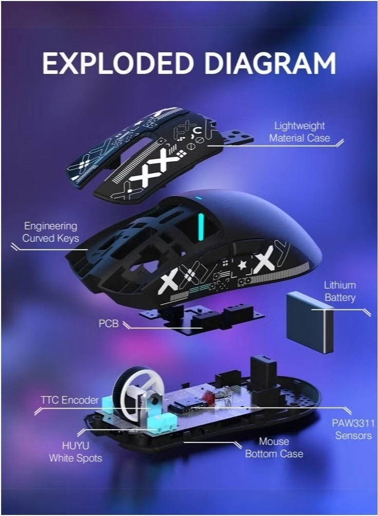 X11 Gaming Mouse - Wireless