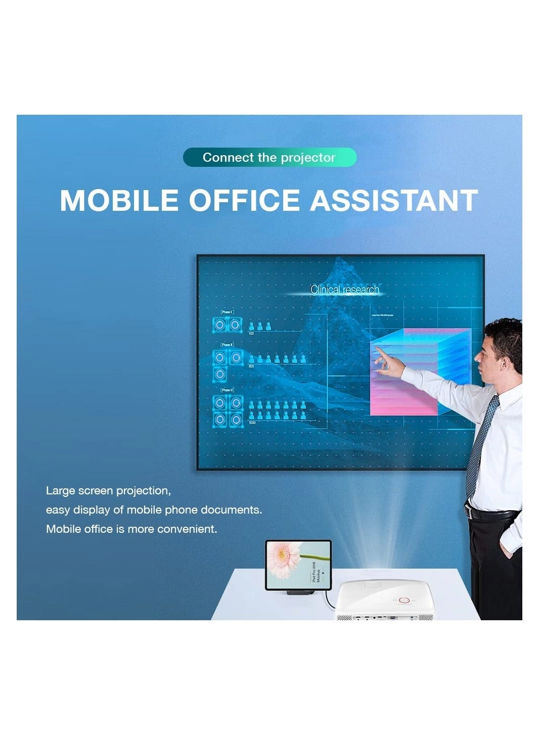 4K HDMI Dock Station - USB C Samsung/Huawei/MacBook/DELL/HP