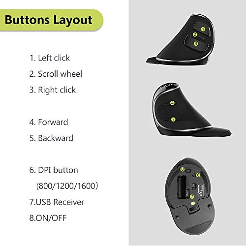 M618GX Ergonomic Vertical Mouse - Wireless