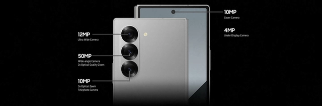 Turn Pro. ProVisual Engine