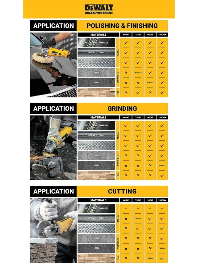 DWE4115 - 5'' (100mm)