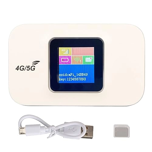 SIM WiFi Dongle - 4G WiFi 150Mbps