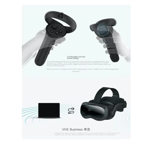 Virtual Reality Headset