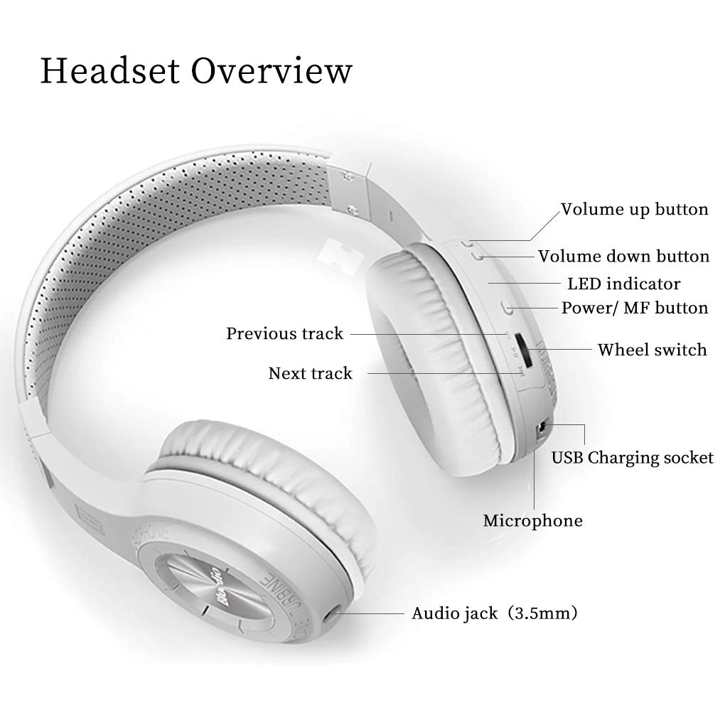 H Turbine Wireless Headphone
