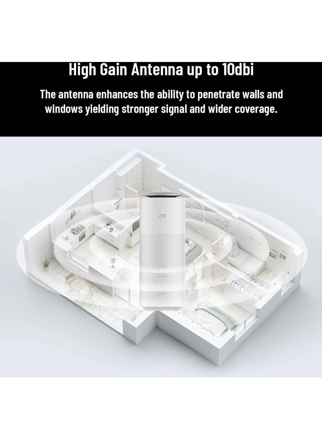 MC888 Pro - 5G Wi-Fi 6 5400 Mbps