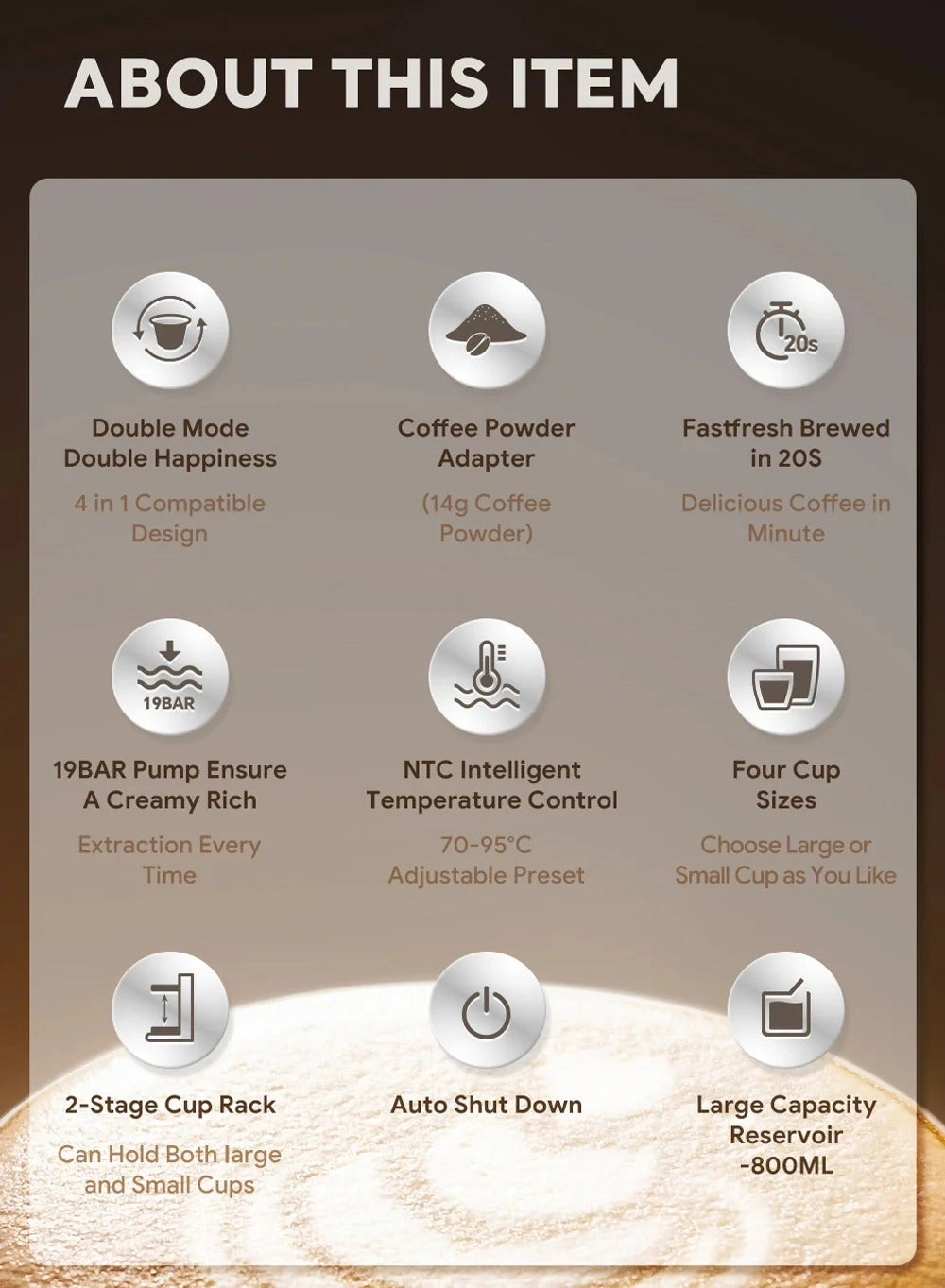 01 - Multi-capsule compatible Nespresso Dolce Gusto K-Cup Ground