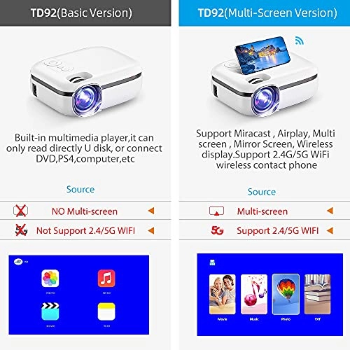 7467834 2500ANSI Lumen