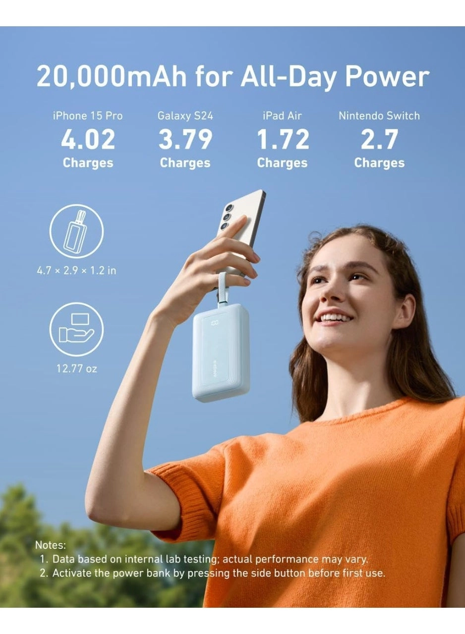 ANK-A1384H11 - 20000mAh 30W