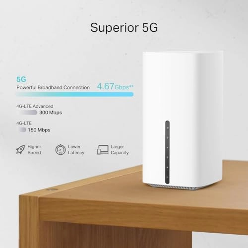 Archer NX200 - 5G Wi-Fi 6 AX1800Mbps