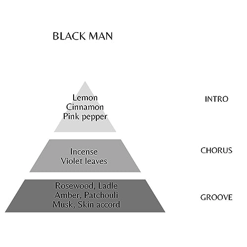 Black Eau de Toilette 100 ml