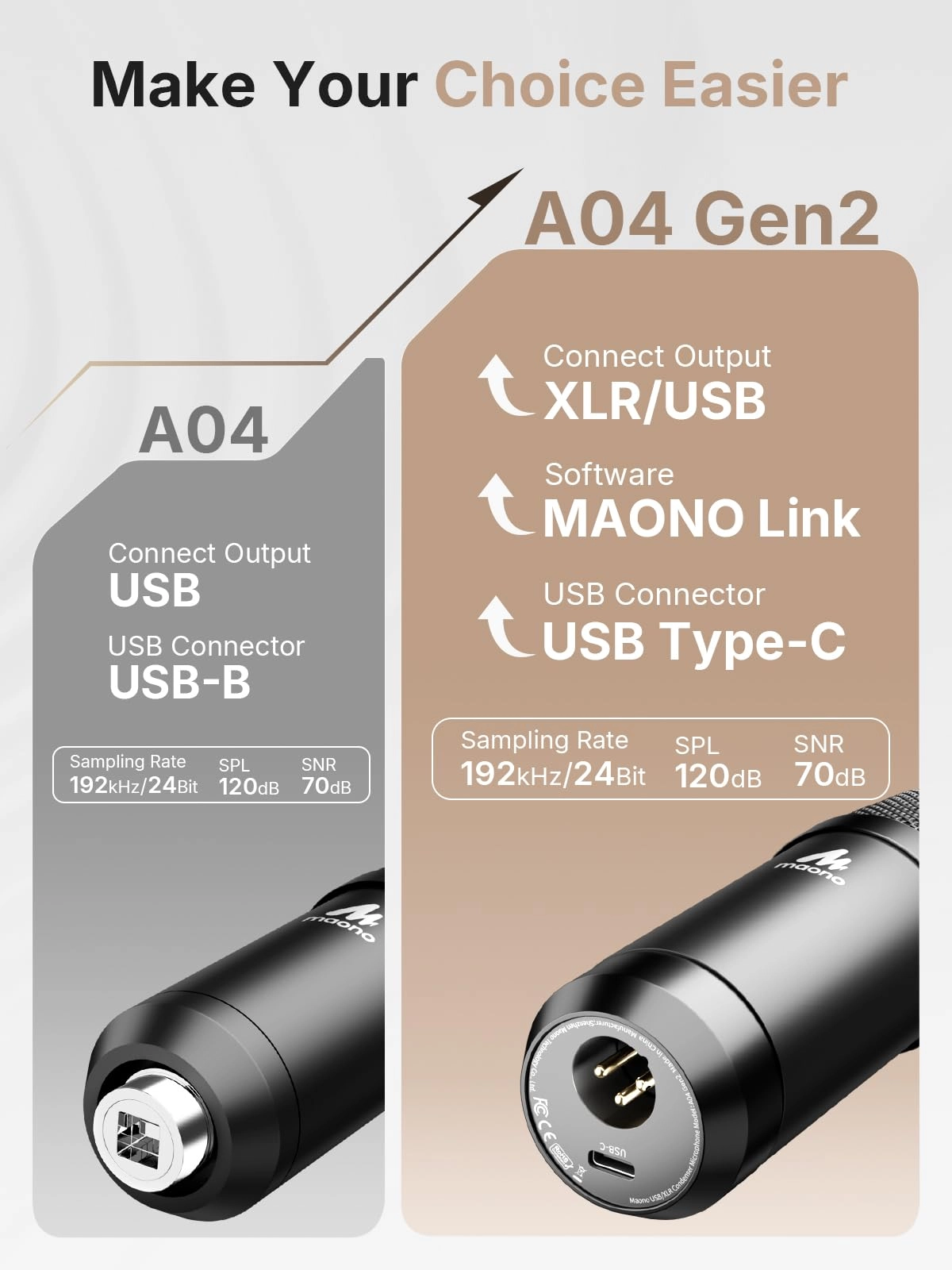 AU-A04 USB Microphone