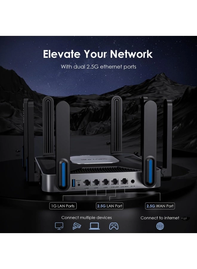 WN592AX6 - 6000 Mbps 802.11ax