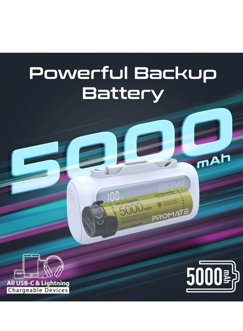 PowerUp-i - 5000 mAh 20 Watt