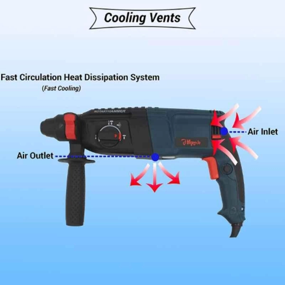 Hammer Drill