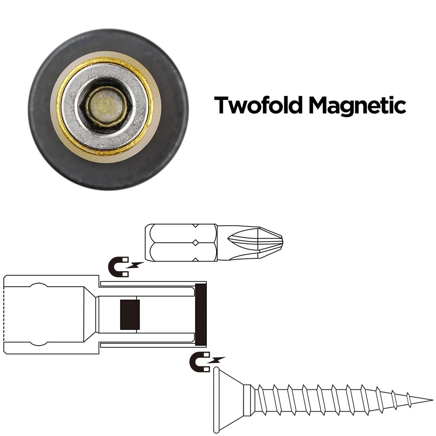 K354 Magnetic Screwdriver Bit & Screw Holder Socket Adapters