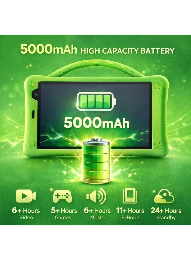 P801 - 8GB 8 Inch 512GB