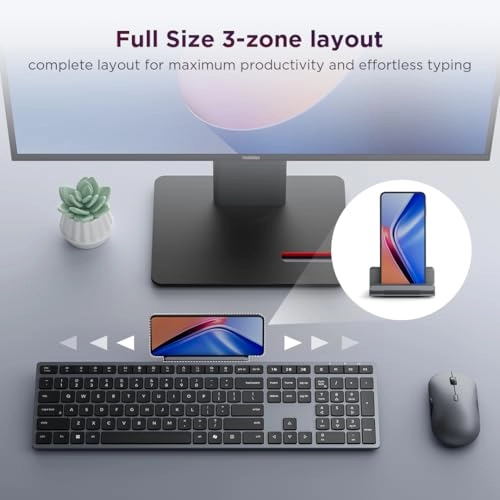 700 Modern - Wired/Wireless