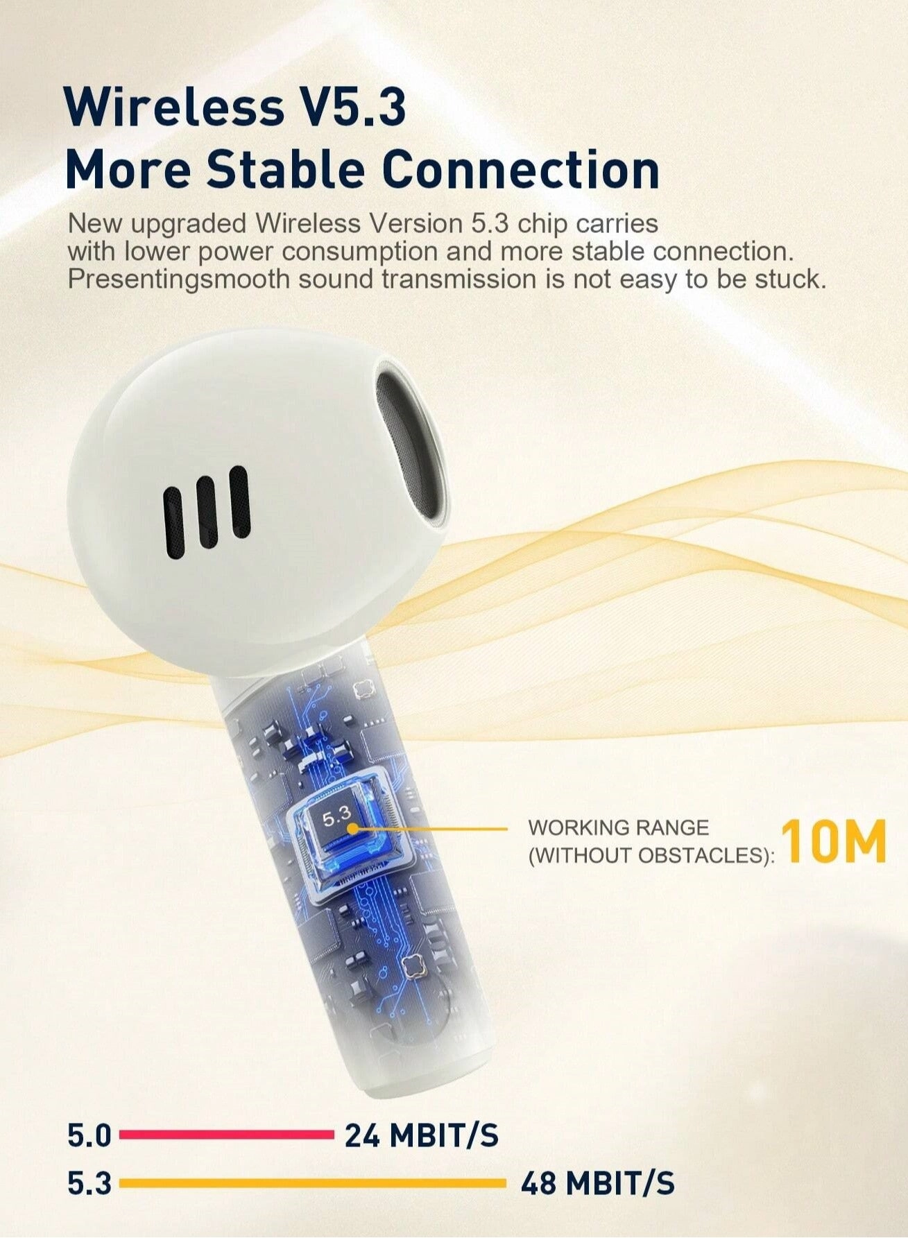 TW981 Wireless Earbud