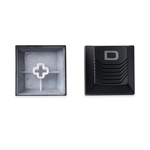 Texture Tactility Backlit Keycaps - Black Cherry 2.0/5.0/6.0/9.0